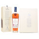 Macallan - The Home Collection - River Spey & Limited Edition Giclée Prints Thumbnail